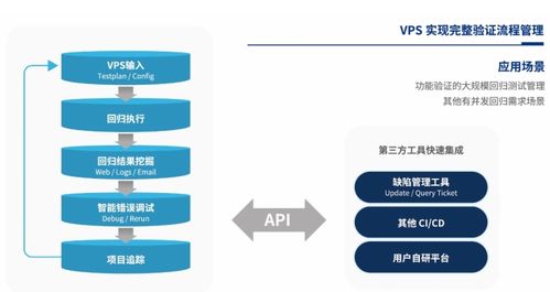 合見工軟發布多款EDA產品與解決方案，加速軟件開發創新