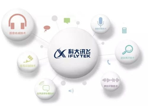 武漢光谷再添互聯網研發總部，投資50億元布局廣告設計產業