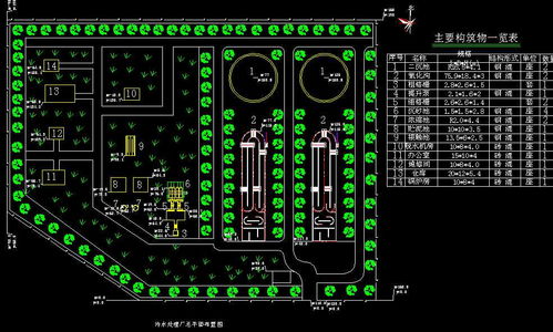 污水處理廠課程設計總平面圖布置及其在機械課程設計中的應用